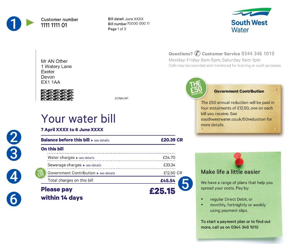 Example of measured bill